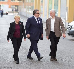 Angela Eagle Tom Watson Jeremy Corbyn